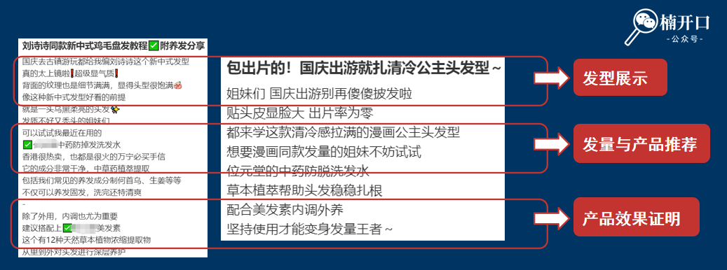 新品上市如何推广？3步让新品成为爆款！