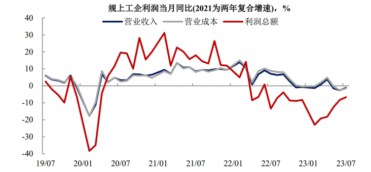 拼多多：比超预期更重要的是，“高质量”齿轮开始转动了