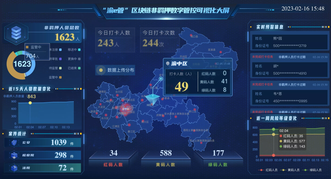 互联网三十而立，十个去中心化新趋势