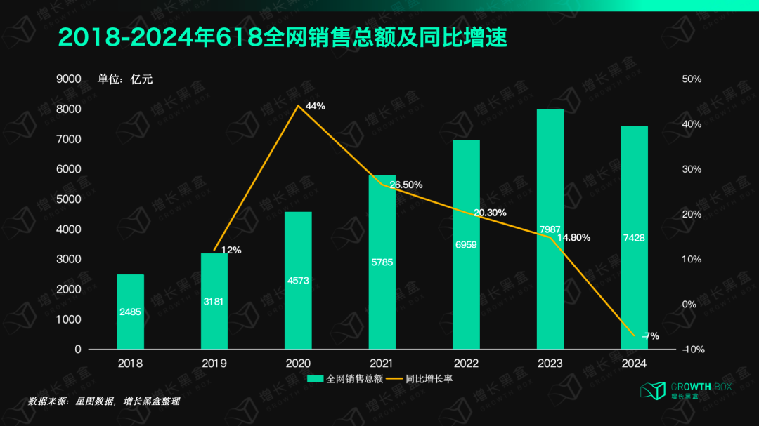 美妆洗护卷出新高度后，接下来该去哪里找赚钱机会？