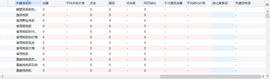 鸟哥笔记,信息流,木比白,推广,账户搭建 鸟哥笔记,信息流,木比白,推广,账户搭建