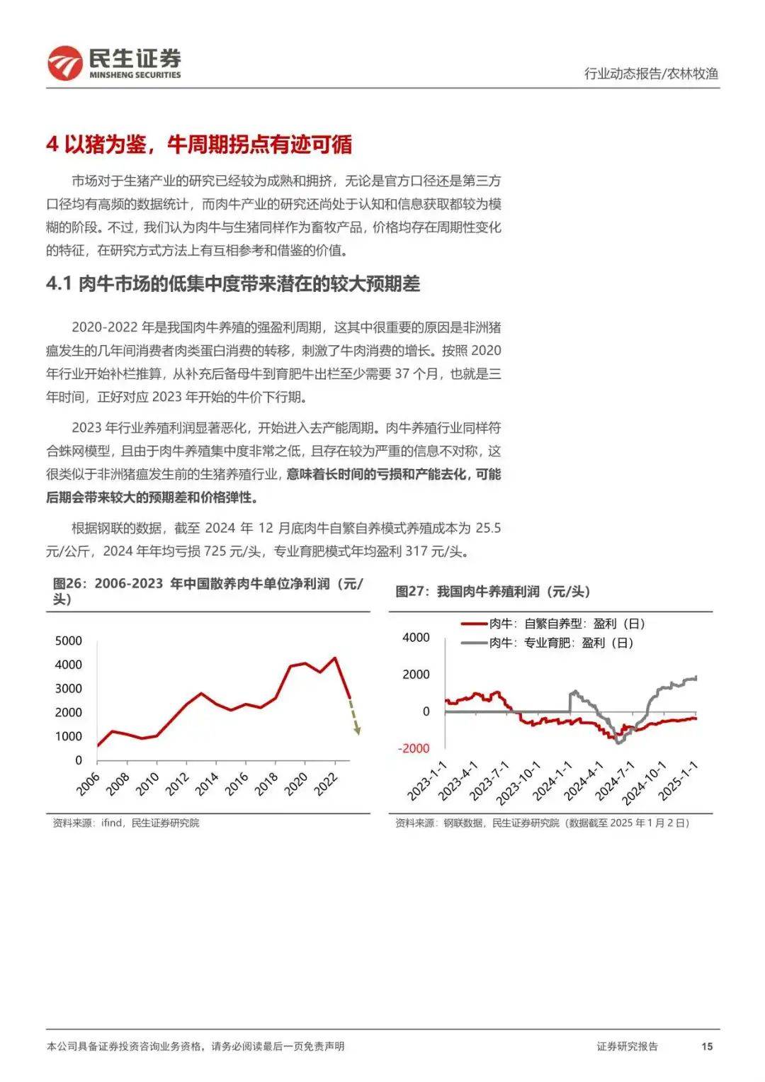 新的一年，从有趣的大牧业周期开始