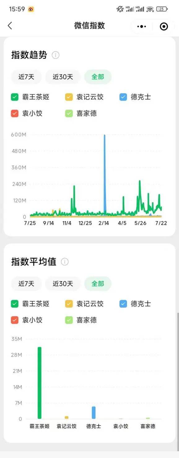 36万加盟袁记云饺风险如何？四大维度5000字深度剖析| 加盟点评