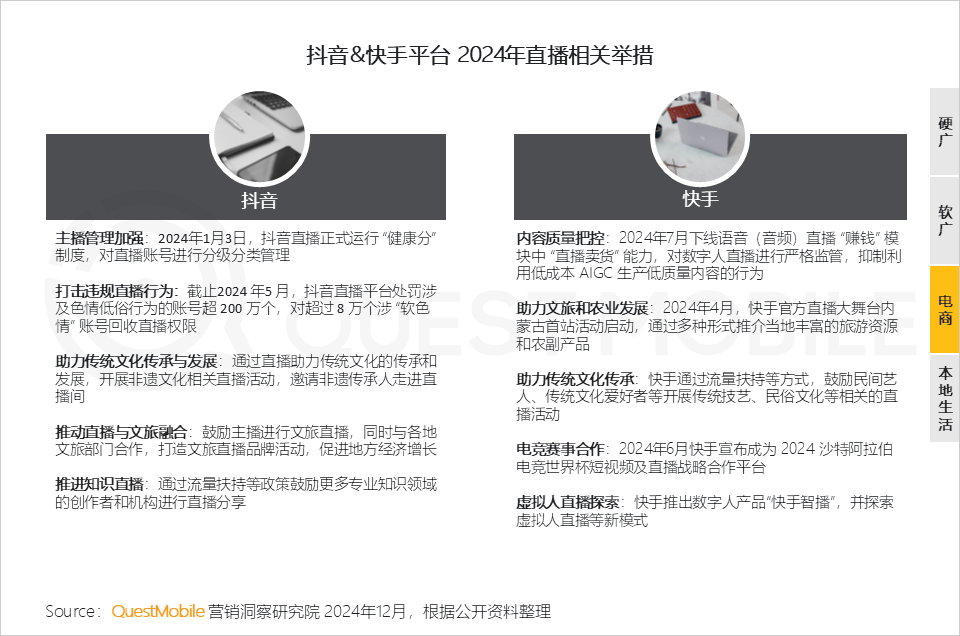 QuestMobile 2024年新媒体生态盘点：五大平台覆盖10.71亿用户，内容商业化进入爆发期……