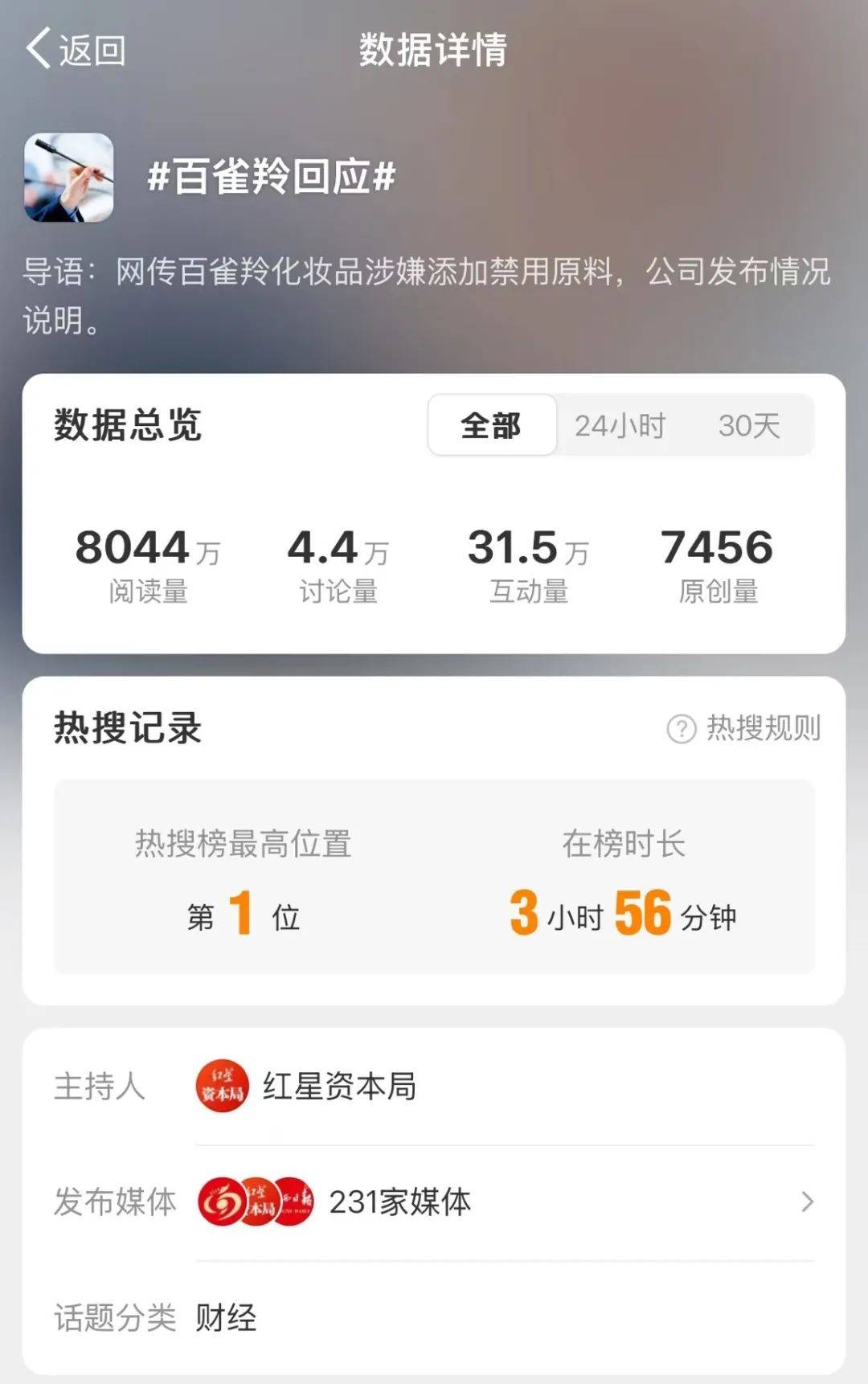 百雀羚事件复盘，品牌公关反黑经典案例