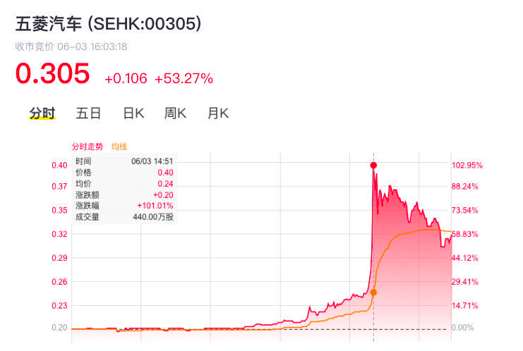 电服牛选：电商资讯，电商培训、电商运营,,广告营销,电服牛选：电商资讯，电商培训、电商运营,,热点,营销