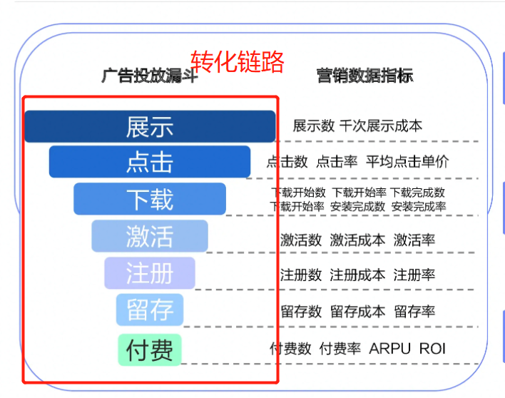 招聘流程ppt_招聘流程图Word模板 管理资源吧(2)