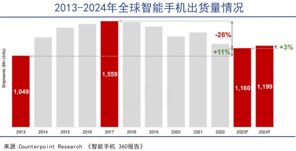 不靠中国市场，宁波老板一年进账600亿｜巨潮
