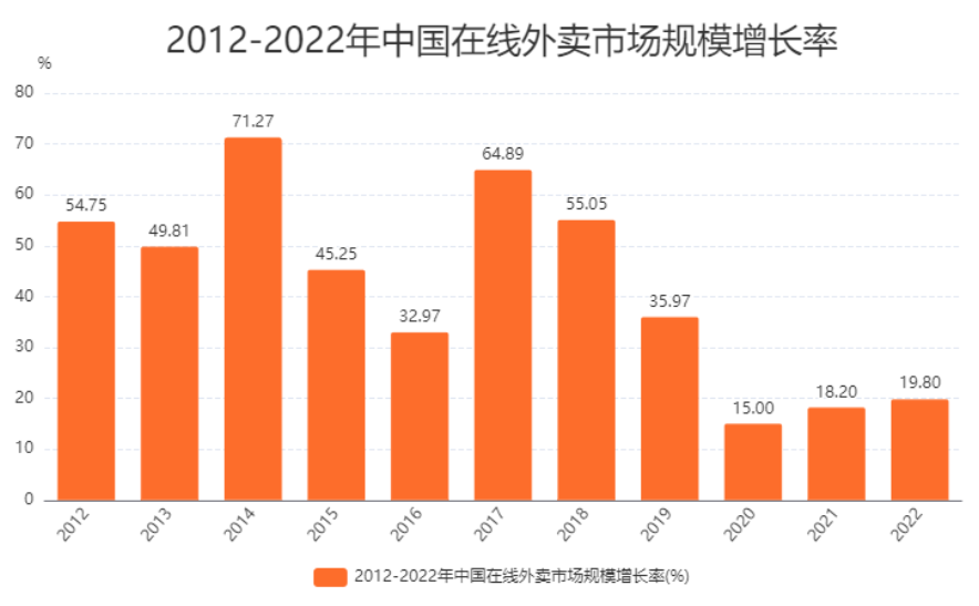 美团开拓新版图,KeeTa入驻中国香港是“兵行险招”?居然可以这样