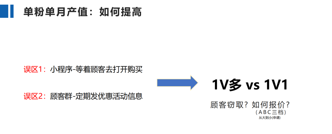 疯狂引流私域的行业：男性私域2024将大爆发吗？