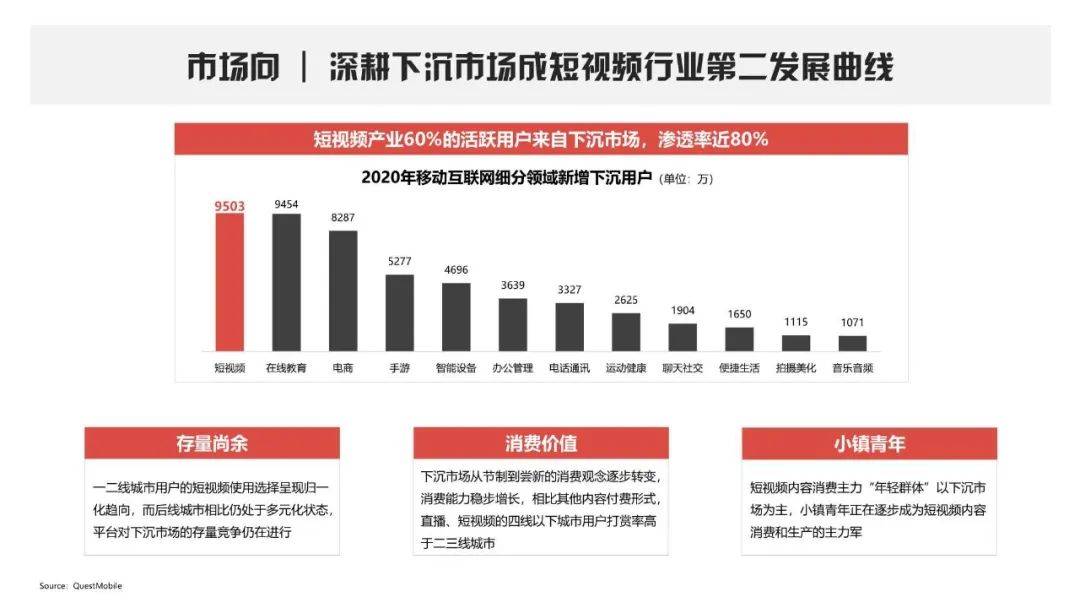 2025想做小红书一定要看！官方出品营销手册