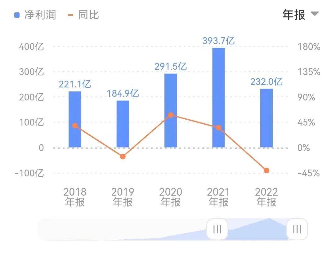 P站“卖身”，AI还要再补一刀？