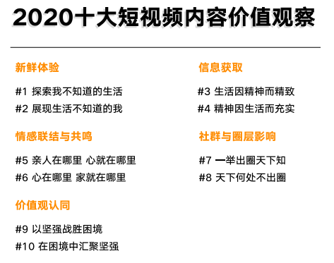 鸟哥笔记,短视频,鸟哥笔记 陆十一,热点话题,案例分析,爆款打造,涨粉,涨粉,短视频,抖音