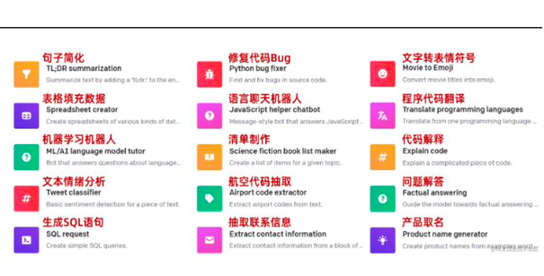 一文读懂ChatGPT与OpenAI