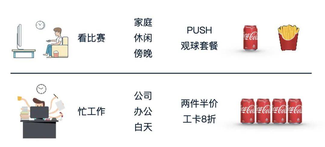 电服牛选,用户运营,磊叔,获客,分享,分享,营销,吸粉,内容运营