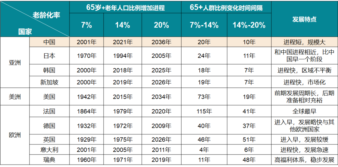 欧洲研学启示录