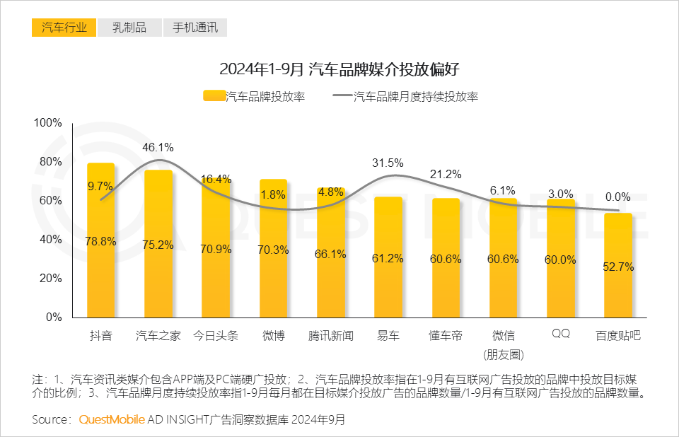 2024中国互联网核心趋势报告