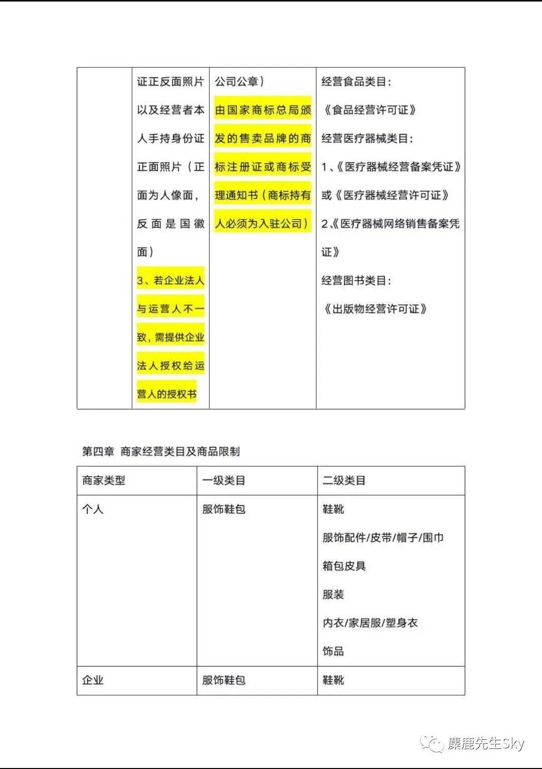 电服牛选,新媒体运营,麋鹿先生Sky,小红书,分享,新媒体营销