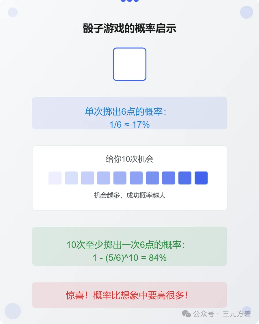 求职焦虑终结指南:教你科学找工作