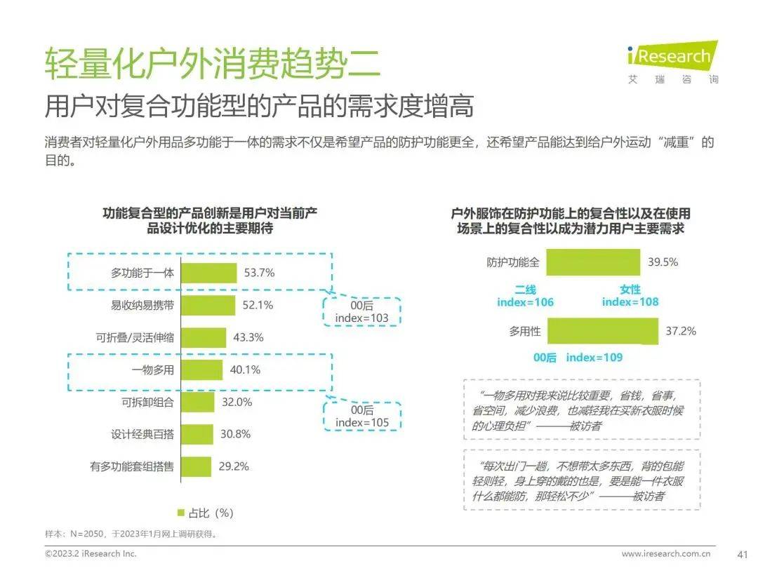 首提“轻量化户外”之后，蕉下用一双鞋开始解题