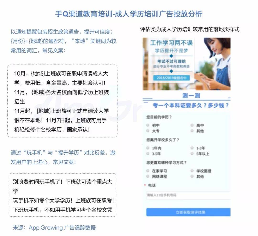11月份手机 QQ 渠道移动广告洞察报告