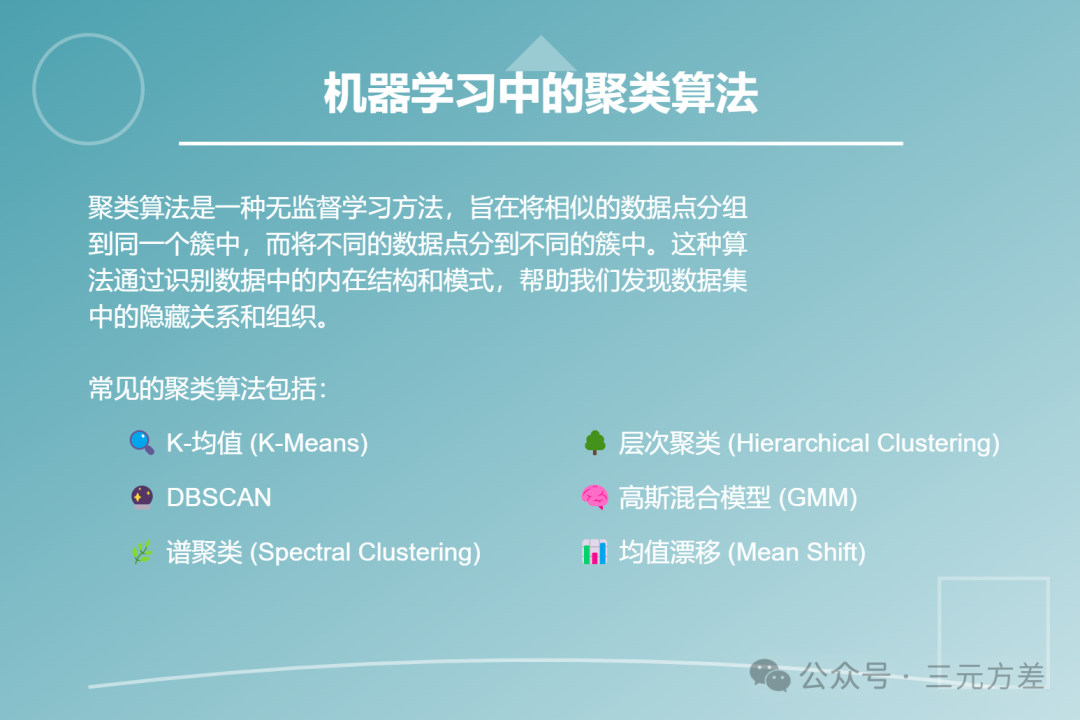 数据分析思维清单32/50：机器学习