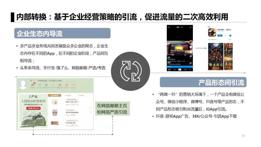 鸟哥笔记,ASO,懒阳阳谈营销,APP推广,aso优化,广告投放,社交裂变