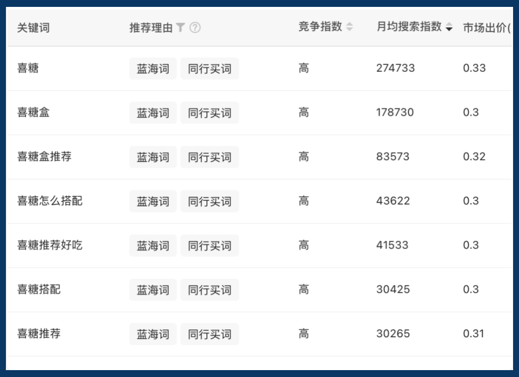 从公司快倒闭到1年营收2000多万，她是怎么从小红书绝地逢生的！