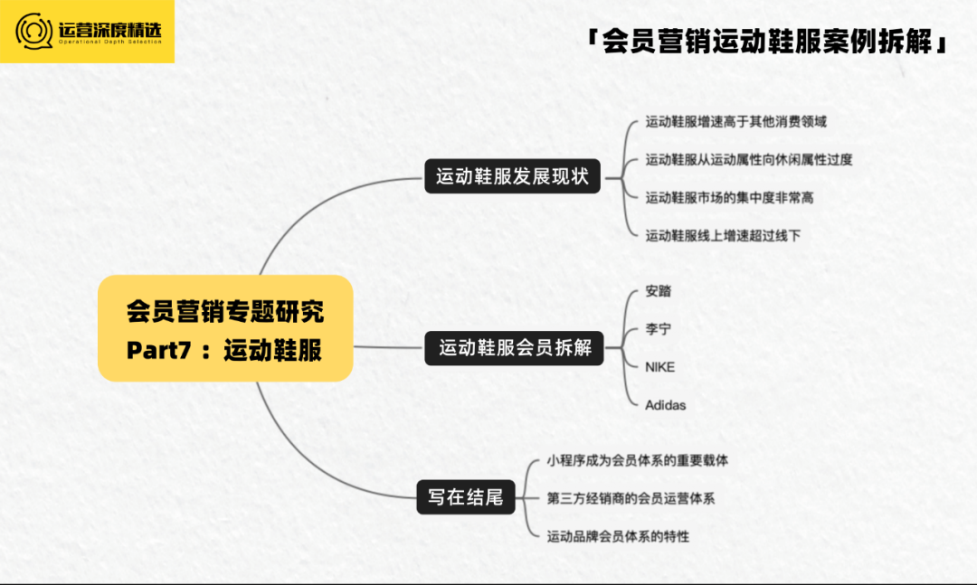 国潮退热，运动品牌靠什么穿越周期、走出库存困境？丨专题研究