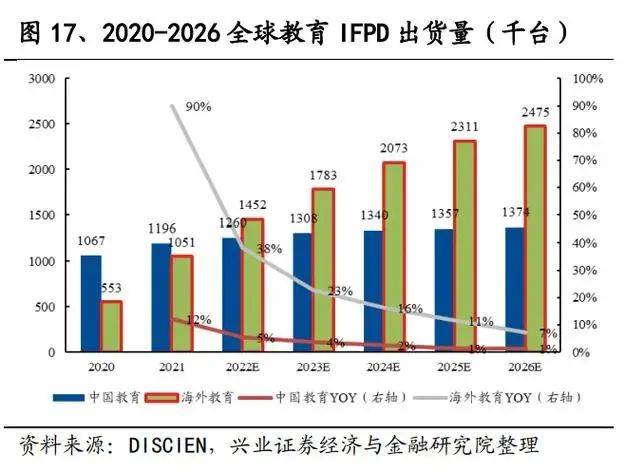 以旧换新噱头，难救下滑希沃