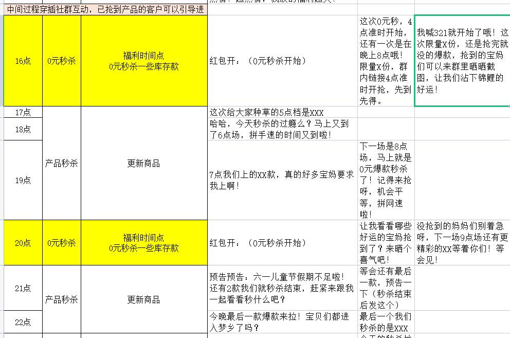 母婴社群运营方案,母婴社群运营方案怎么写
