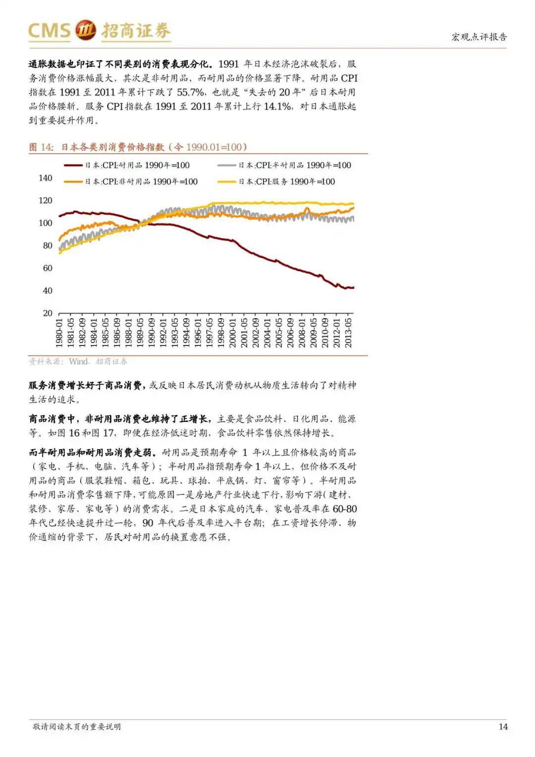 日本“失去的20年”经济有何亮点？