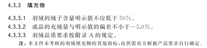 要么贵？要么假？频上热搜的羽绒服，在直播间卖爆了