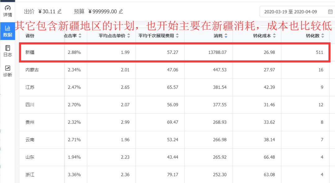 电服牛选：电商资讯，电商培训、电商运营,,广告营销,宁阿姨,推广,技巧,策略,案例分析