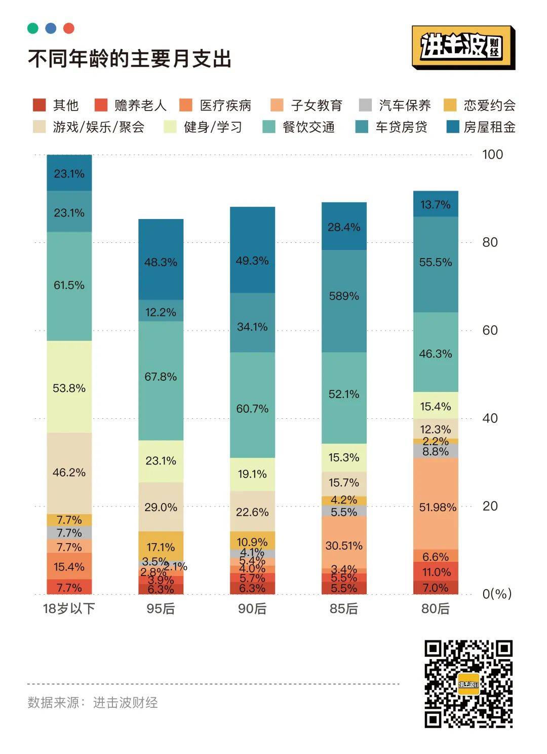 电服牛选,用户运营,进击波财经,用户画像,用户研究