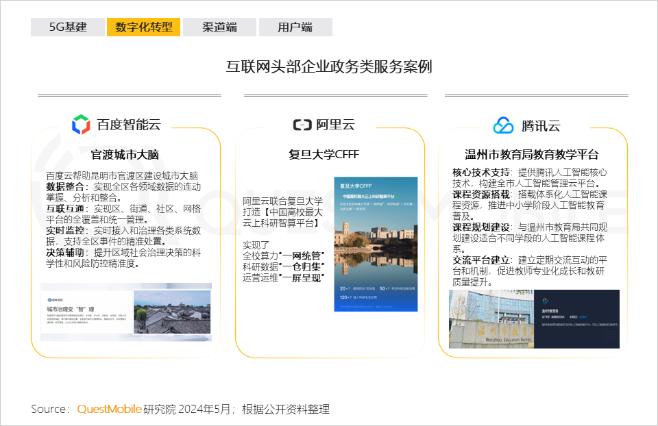 QuestMobile2024中国移动互联网春季大报告：用户12.32亿，人均月时长165小时，小程序、AIGC、三大屏交相辉映