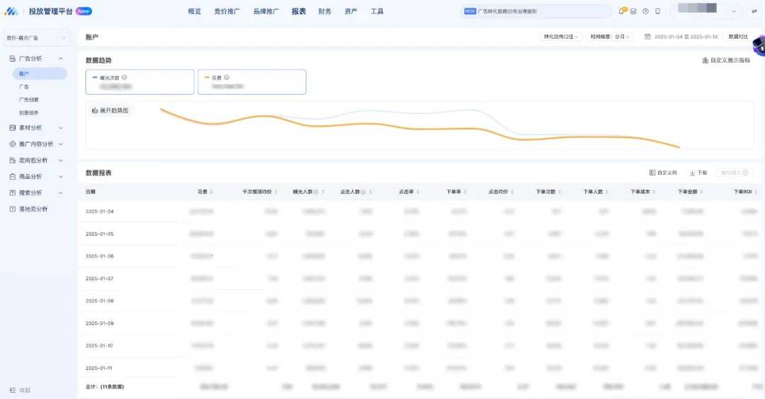 卷不懂的流量，吹不动的风口：本地还是一门好生意吗？