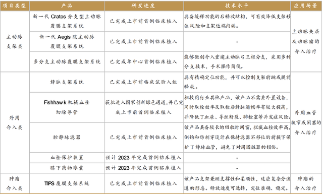 见底了，社保和养老基金双双重仓，毛利率超高的龙头，关键足够便宜了