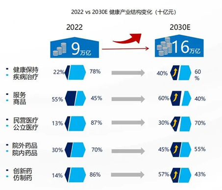 大健康赛道跑山攻略：弯道与坡度，方考验硬核实力