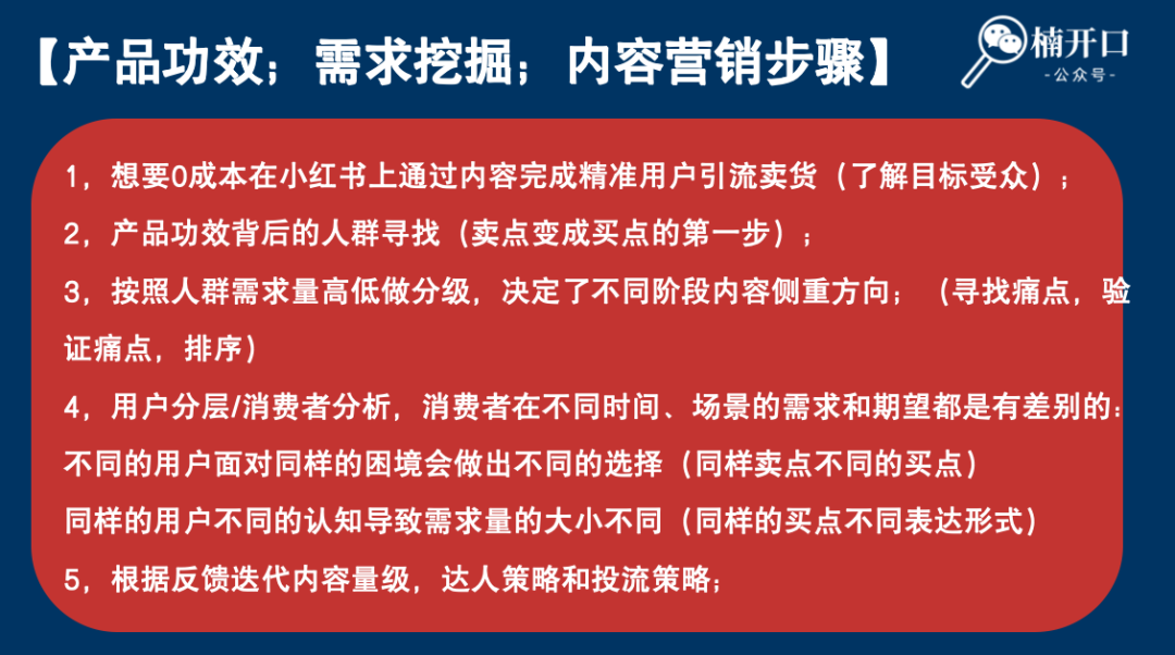 预算有限？如何用内容引爆主推品搜索量，ROI最大化！