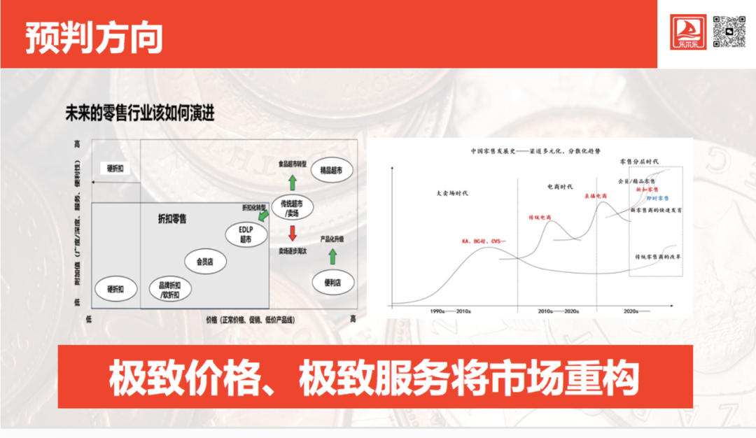 7500+门店，乐尔乐车海燕：折扣零售为什么异军突起？