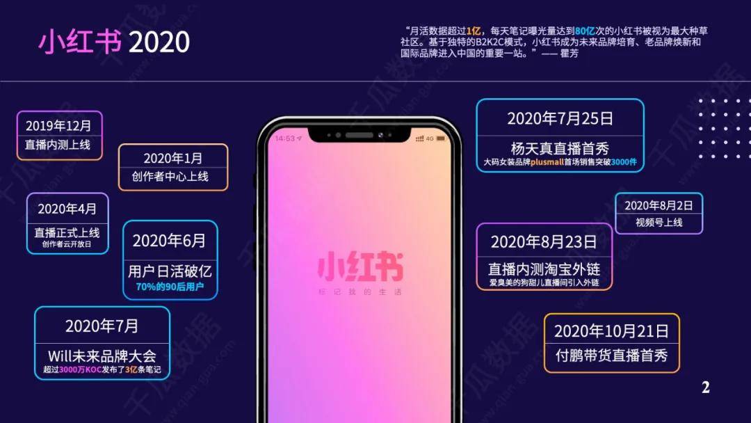 码人网mrw.so缩短网址文章图片