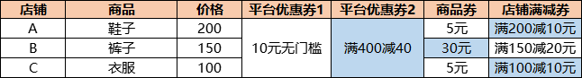 电服牛选：电商资讯，电商培训、电商运营,,广告营销,Albert,技巧,策略,营销