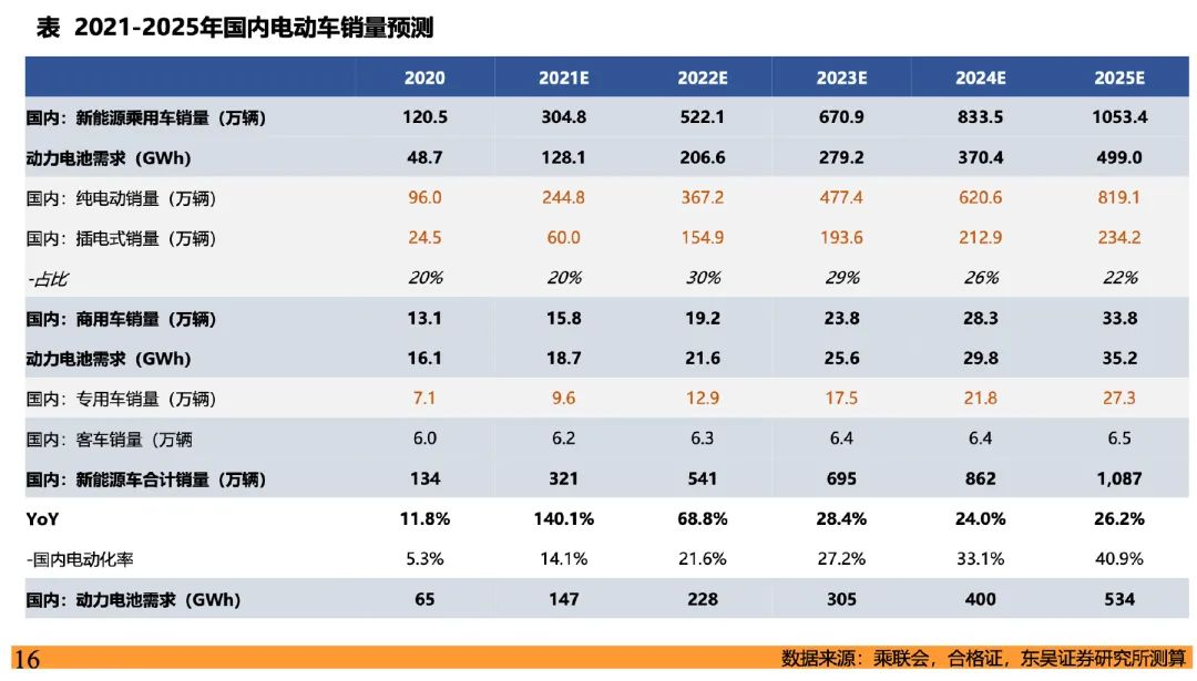 财险市场再添新军，小米或打破车险价格坚冰