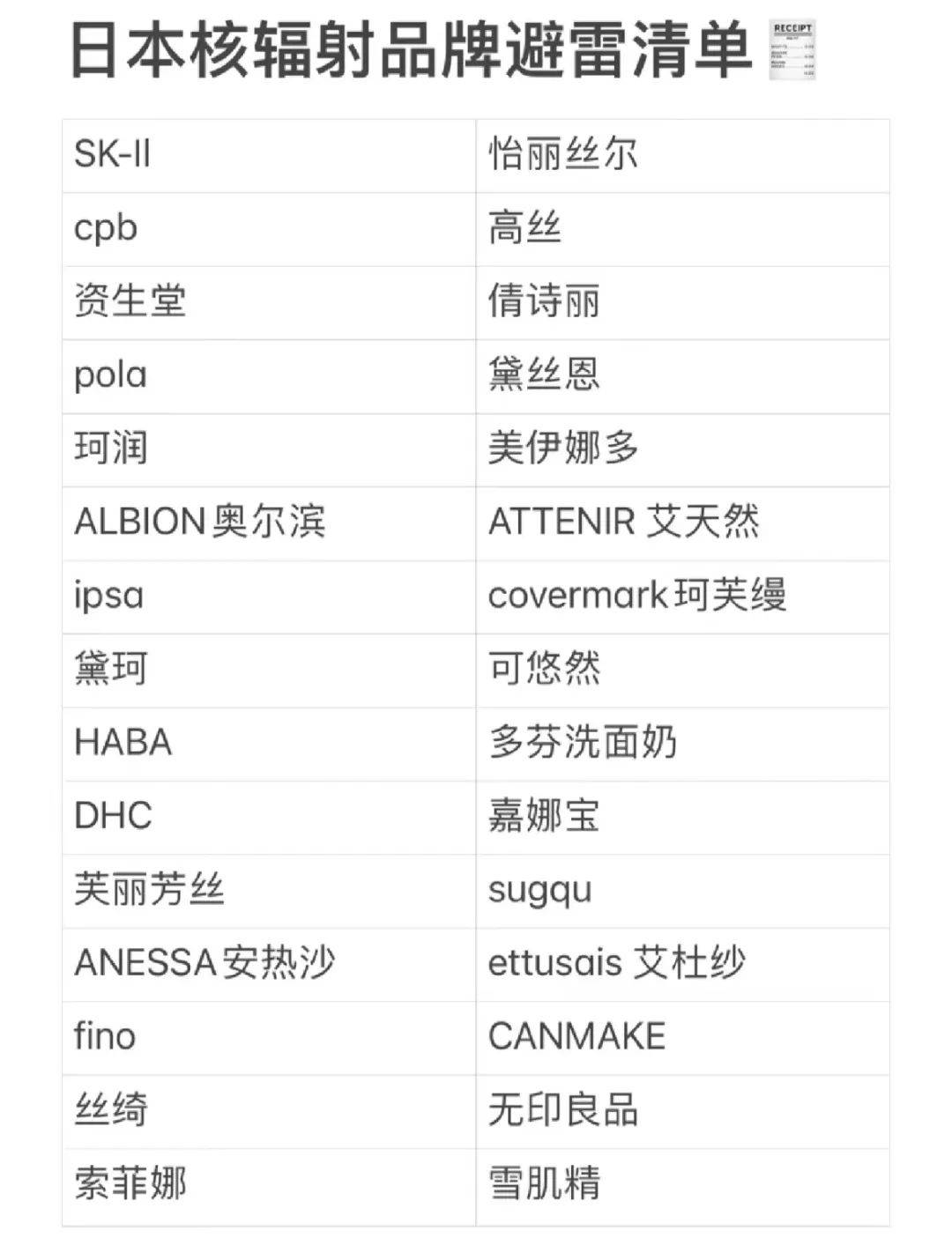 “核废水”浇灭日妆,至本下场“内涵”了?学到了吗