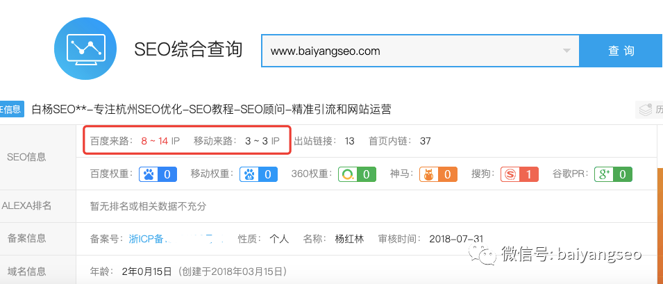 搜索引擎优化：在关键词中寻找机遇