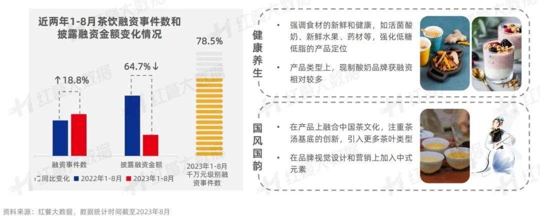 无故公示离职员工信息，霸王茶姬格局为何如此小？