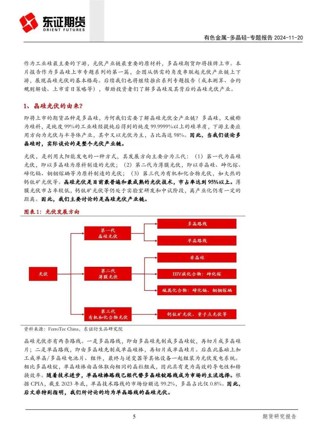 产能过剩！一文读懂晶硅光伏产业链供需关系