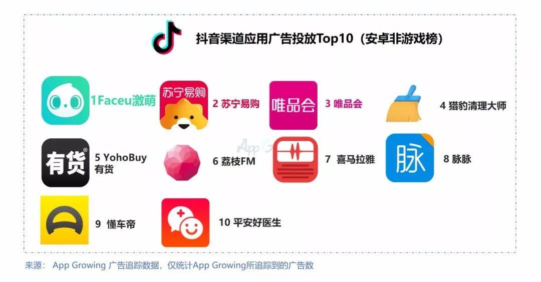 石家庄抖音营销：新商业时代的破局神器