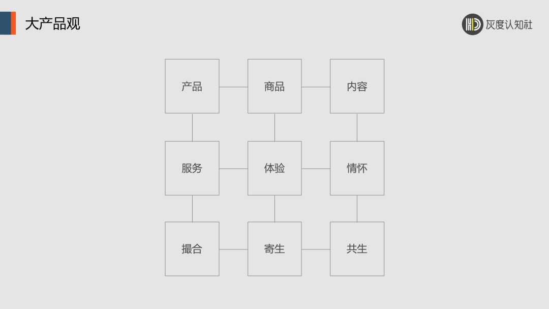 【深度好文】低流量时代的破局策略